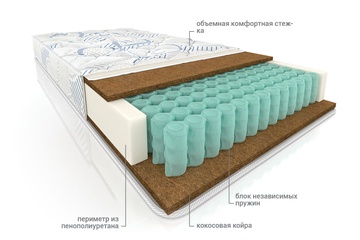 Матрас Мульти био 900*2000 (Изображение 1)