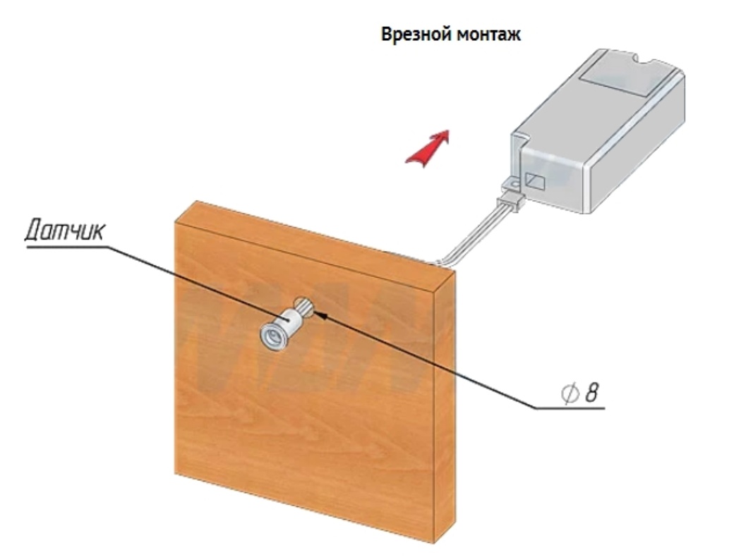 выключатели преграда. выключатель. выключатели преграда. выключатель накладной двухклавишный ip54. выключатель смарт хоум.