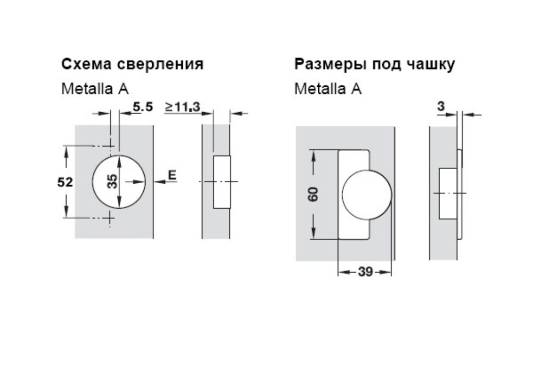 Схема сверления под мебельные петли