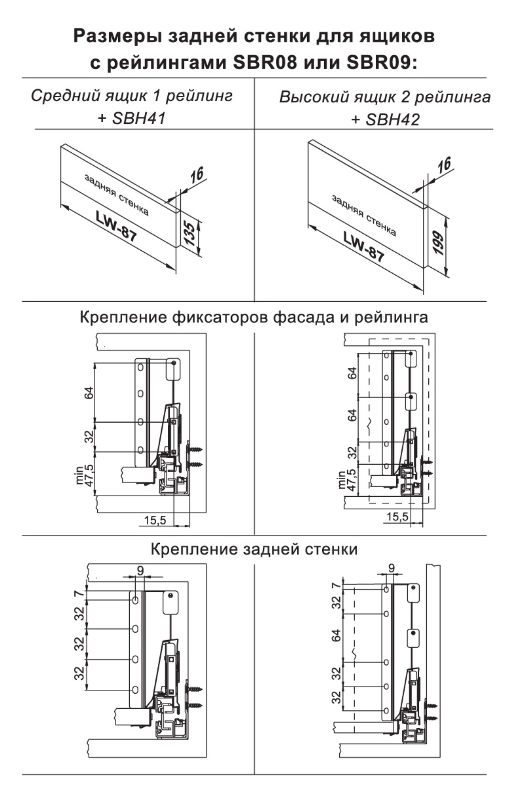 Ящики боярд старт схема