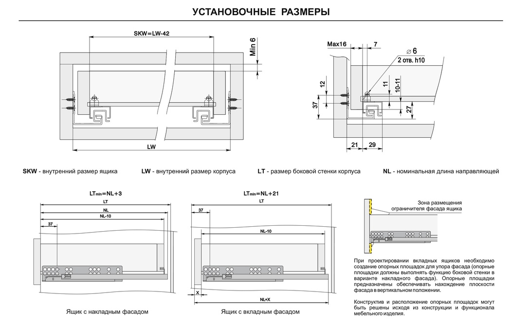 Схема монтажа скрытых направляющих