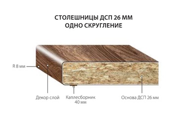 Столешница Мрамор бежевый светлый 2385/S 26мм (Изображение 2)
