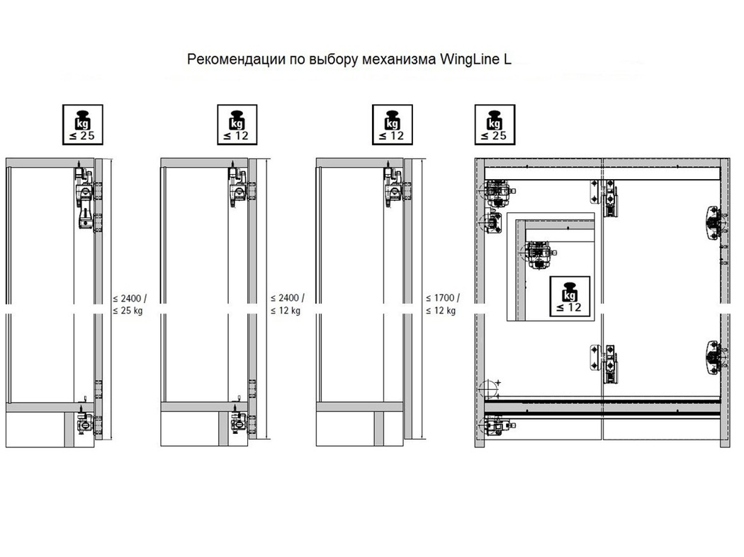 Хеттих wing line l схема монтажа