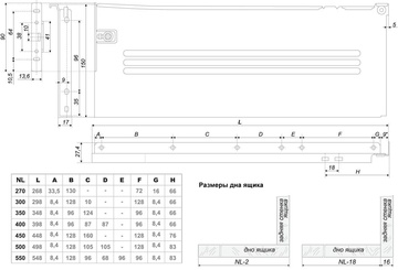 Металлобоксы L-500мм Н-150мм  бел МВ15001W/500  (Изображение 3)