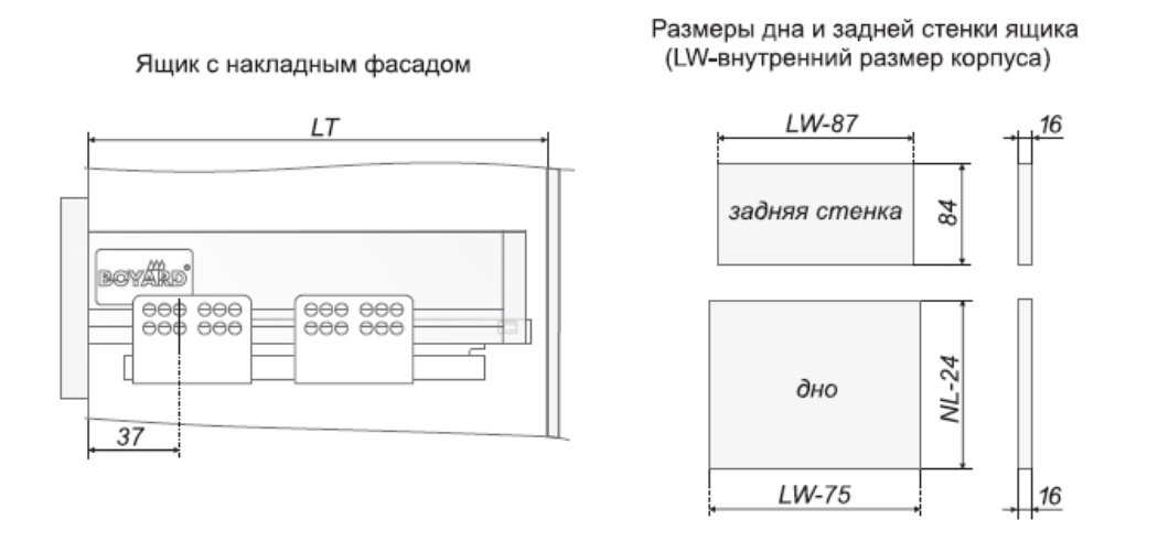 Ящики боярд старт схема