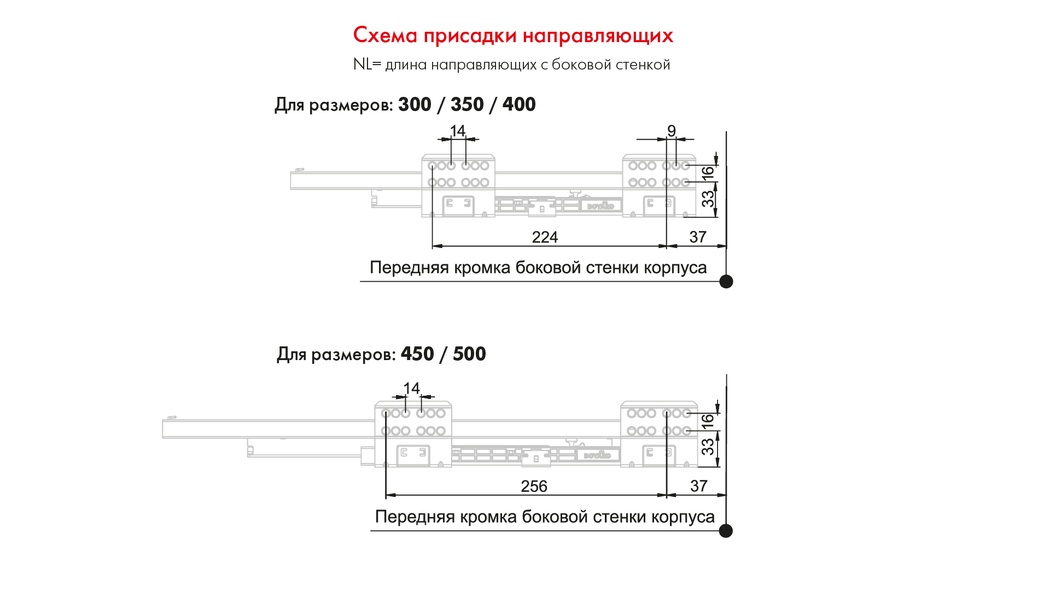 Ящик старт схема