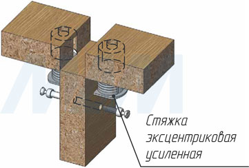Установка усиленного эксцентрика в квадратном пластиковом корпусе (артикул SE), схема 2