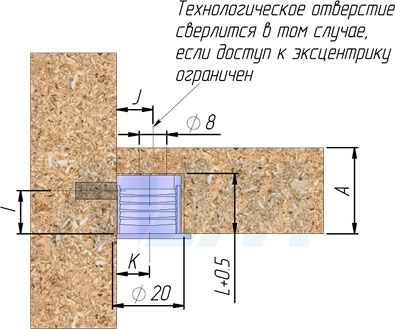 Установка усиленного эксцентрика в квадратном пластиковом корпусе (артикул SE)