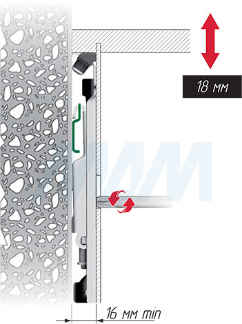 Регулировка скрытого мебельного навеса APC3 с креплением на штоки D=10 мм (артикул 65210050ZN и 65210040ZN), схема 3